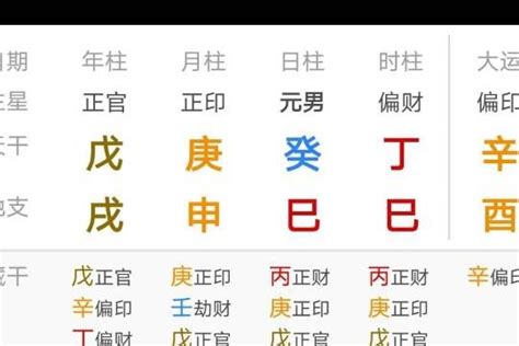 官印高透|论官印相生的八字